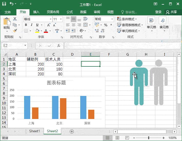 Excel制作会动的人形图表，输入不同数值，自动变化！