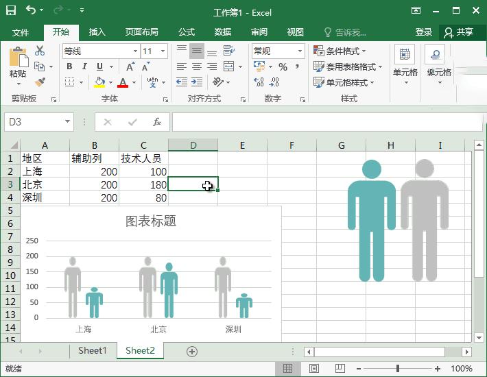 Excel制作会动的人形图表，输入不同数值，自动变化！