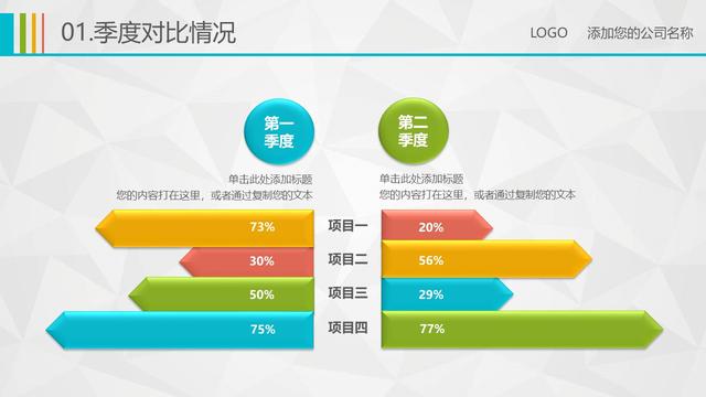 如何制作年终工作总结PPT？年终工作总结PPT模板