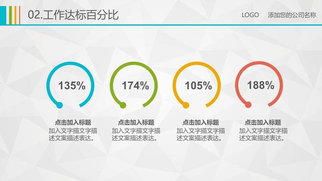 如何制作年终工作总结PPT？年终工作总结PPT模板