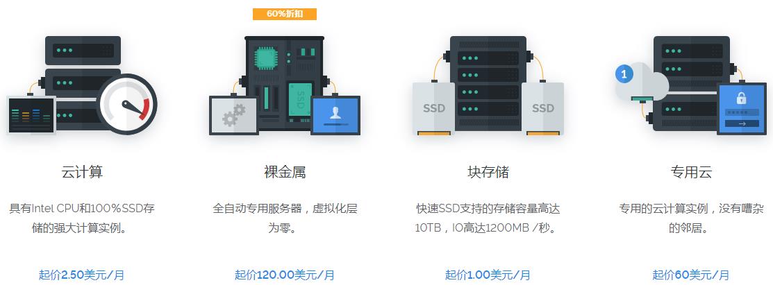 国外VPS_VPS主机_便宜VPS_免费VPS_Vultr VPS