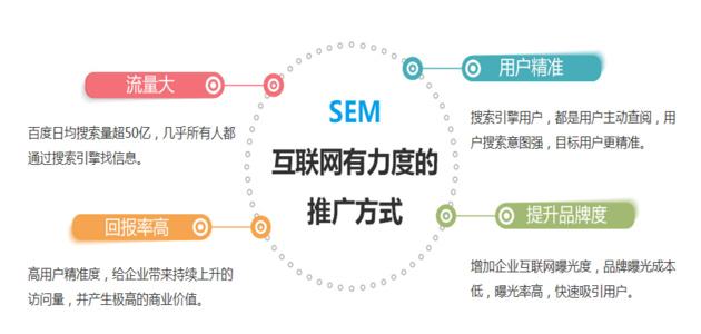 白肚的没落绝非偶然，透过白肚联盟来了解白肚