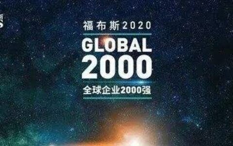福布斯发布2020年全球企业2000强榜单，工行8年蝉联榜首
