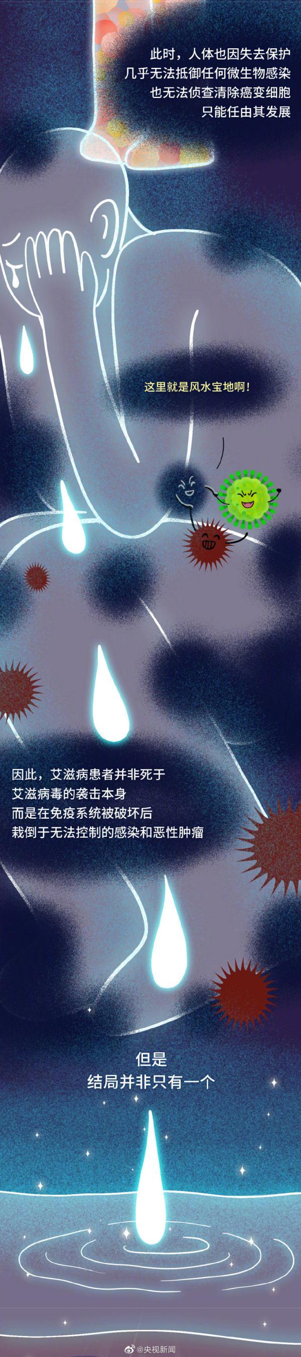 不慎接触艾滋病毒有72小时自救， 艾滋病初期症状