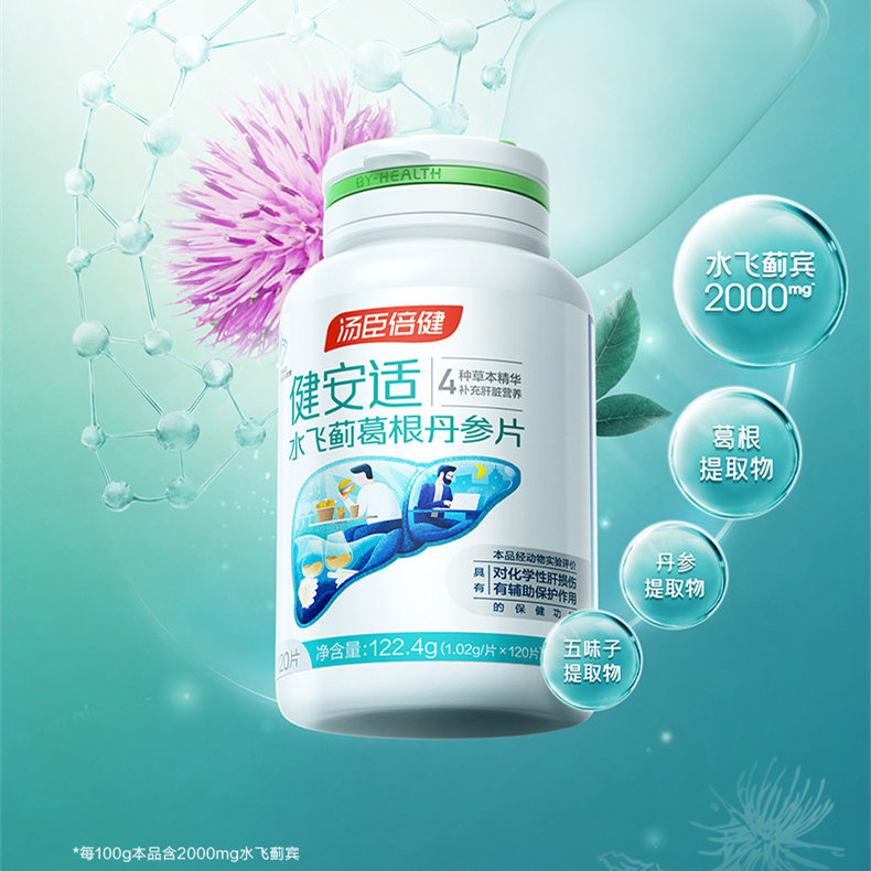 奶蓟草护肝片哪种好？奶蓟草护肝片怎么吃