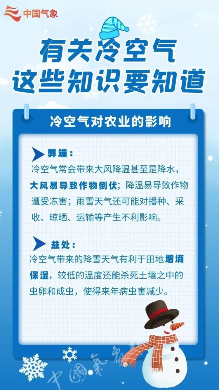 冷空气又来了，北方的朋友，一条秋裤已经不够了