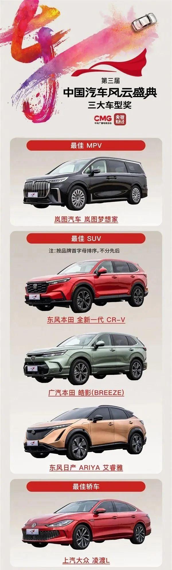 SUV销量排行榜前十名， 国产SUV多款车型上榜
