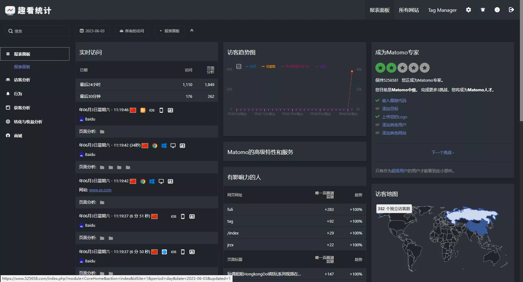 Matomo – 免费搭建网站访问统计系统