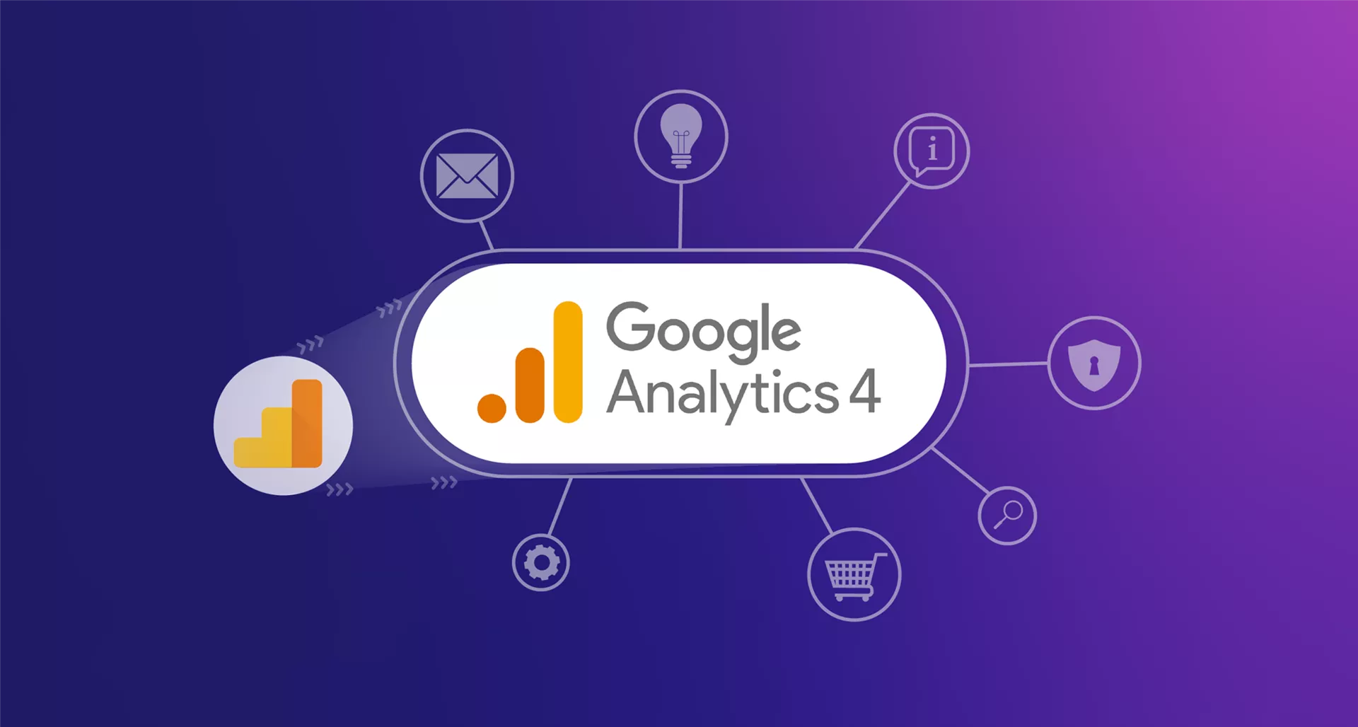 新版 Google Analytics 怎么用？谷歌分析 GA4 教程
