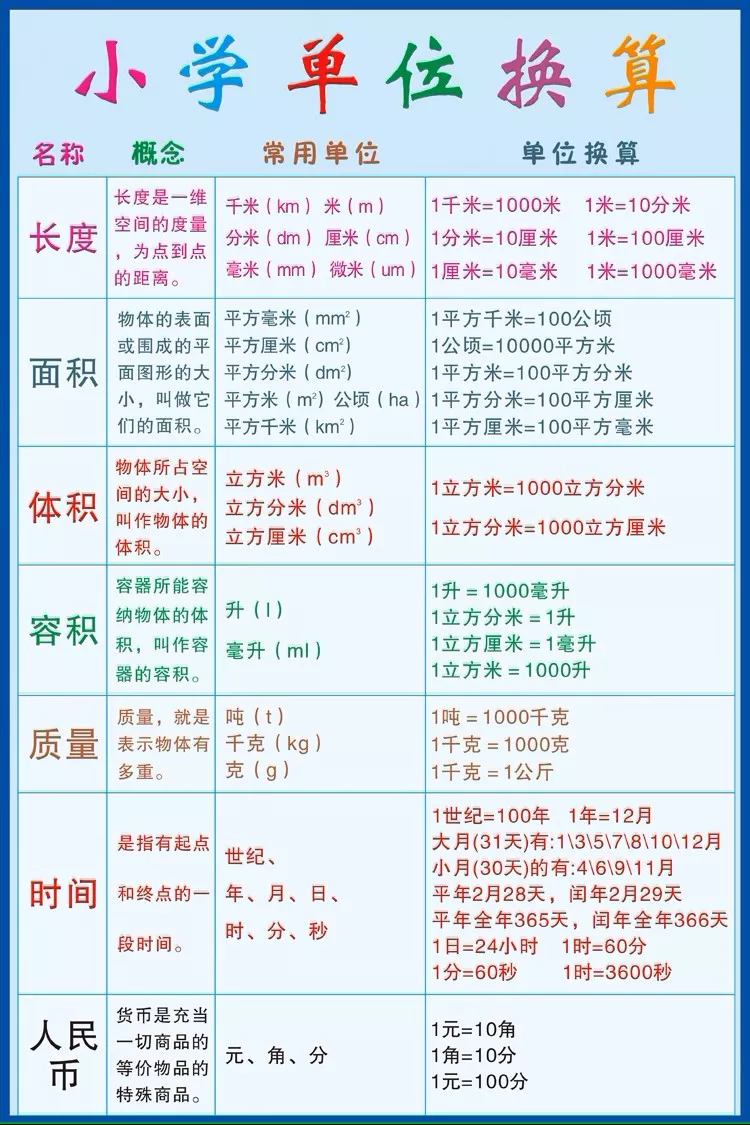一吨等于多少千克（kg），一吨等于多少斤？