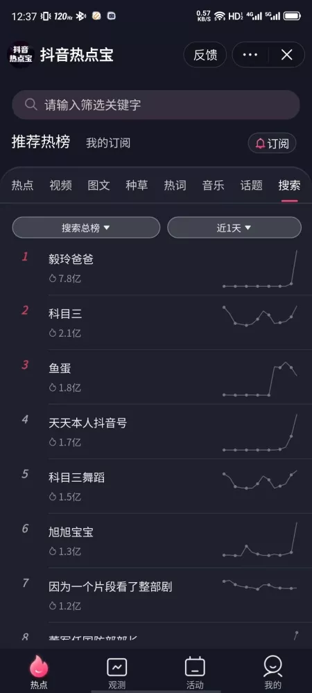 5岁抗癌宝贝毅玲走了，父亲一夜白头下架小黄车
