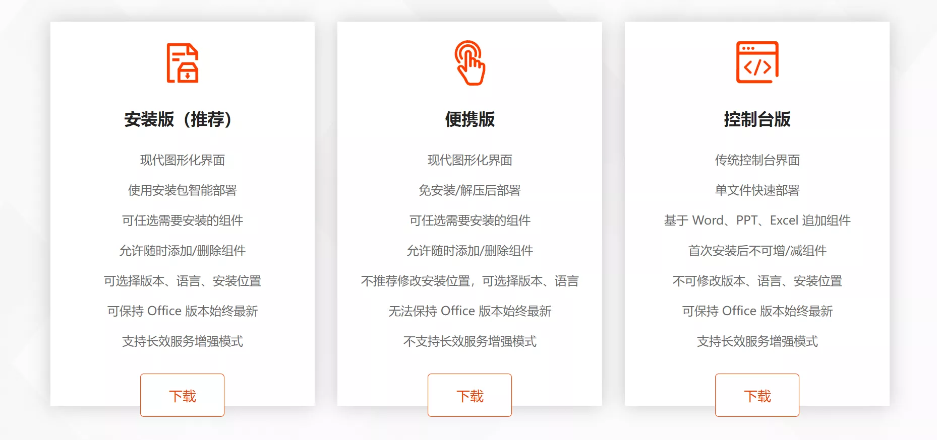 Office下载、安装、激活,这个开源软件全搞定 Office下载、安装、激活,这个开源软件全搞定
