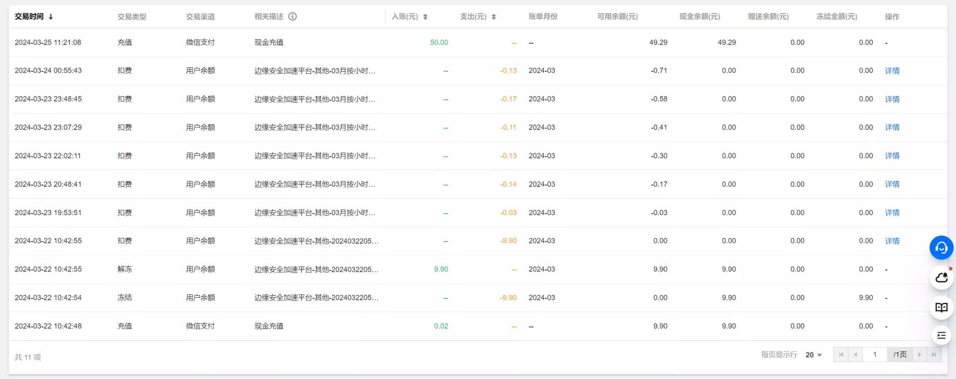 关于网站提示SSL证书过期无法访问的公告