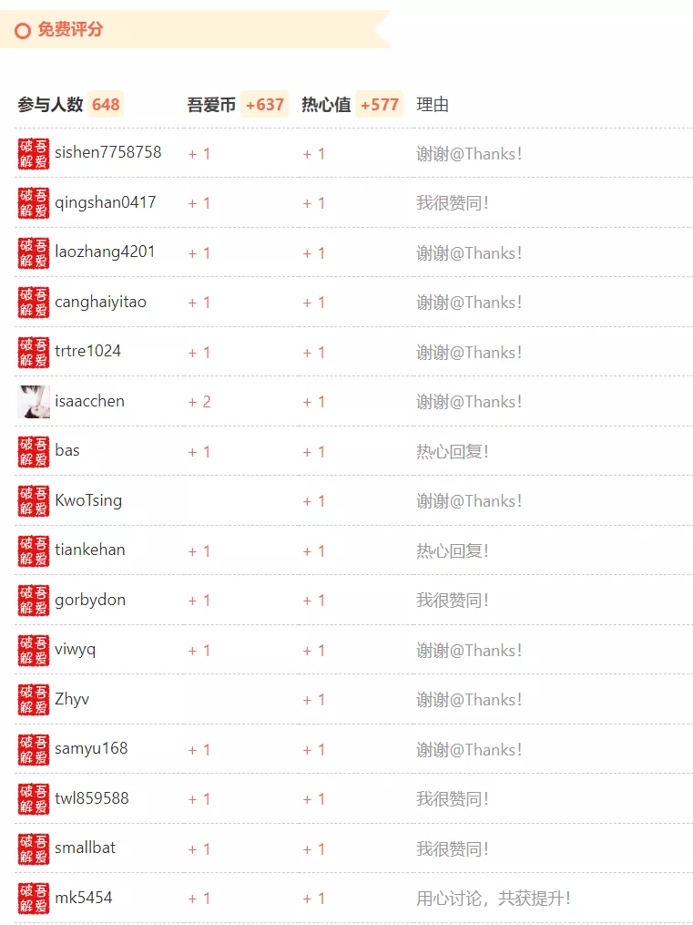 吾爱专版文字转语音工具，无字数限制，用户大量好评