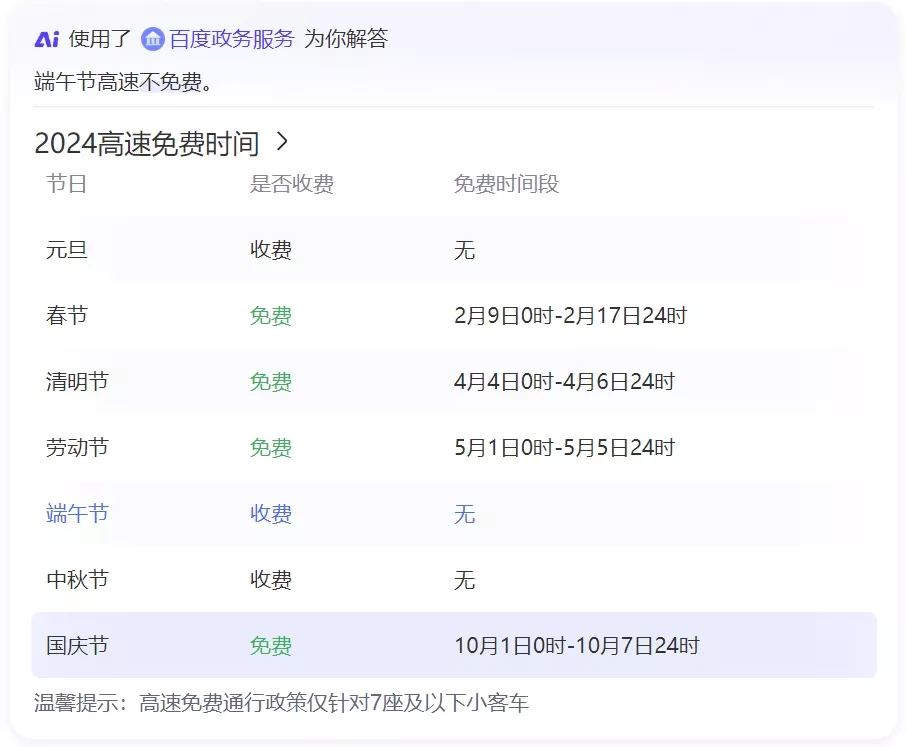 端午节快到了，粽子虽然美味，但不要贪吃哦