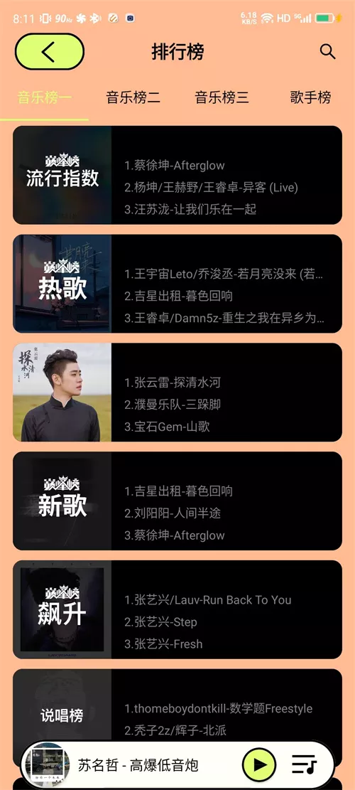 推荐一款免费在线听歌App，可导入某某音乐歌单