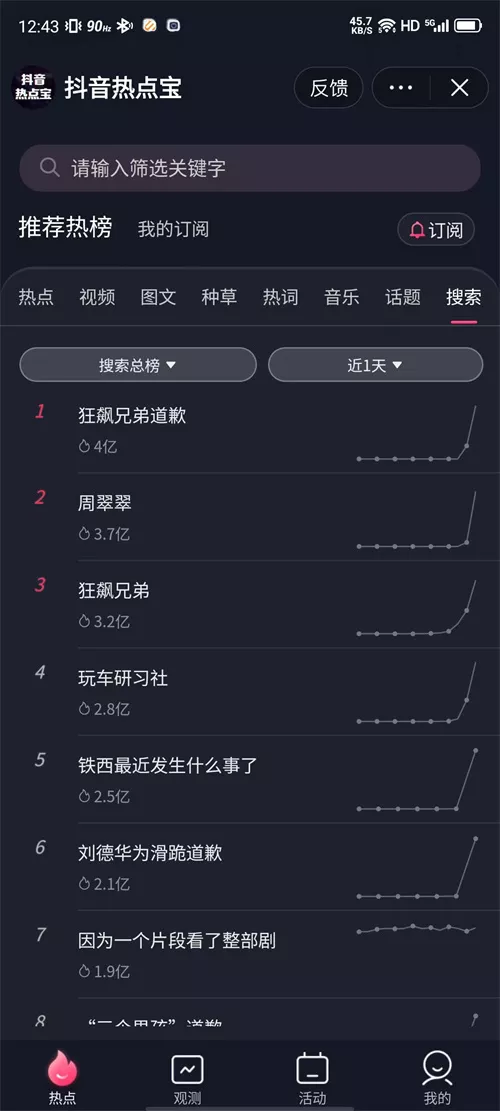 网红打假翻车，狂飙兄弟向玩车研习社道歉