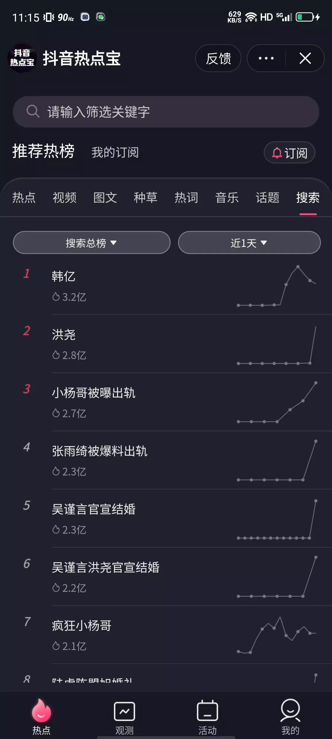 小杨哥倒下了，K总站起来了