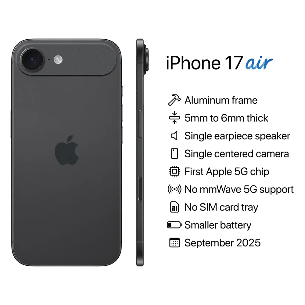 iPhone 17深度解析：薄到极致，eSIM真能成？