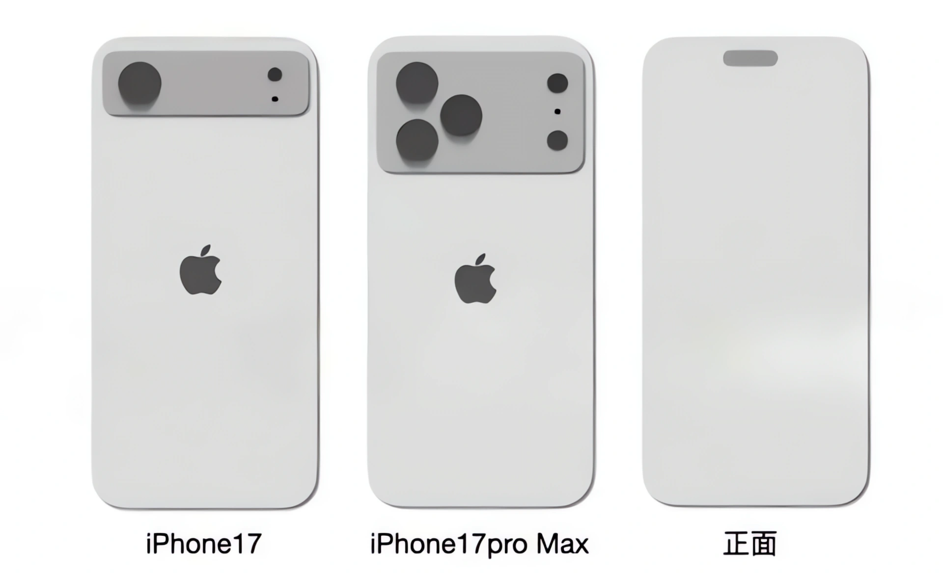 iPhone 17 系列曝光：超薄+eSIM+超大摄像头模组