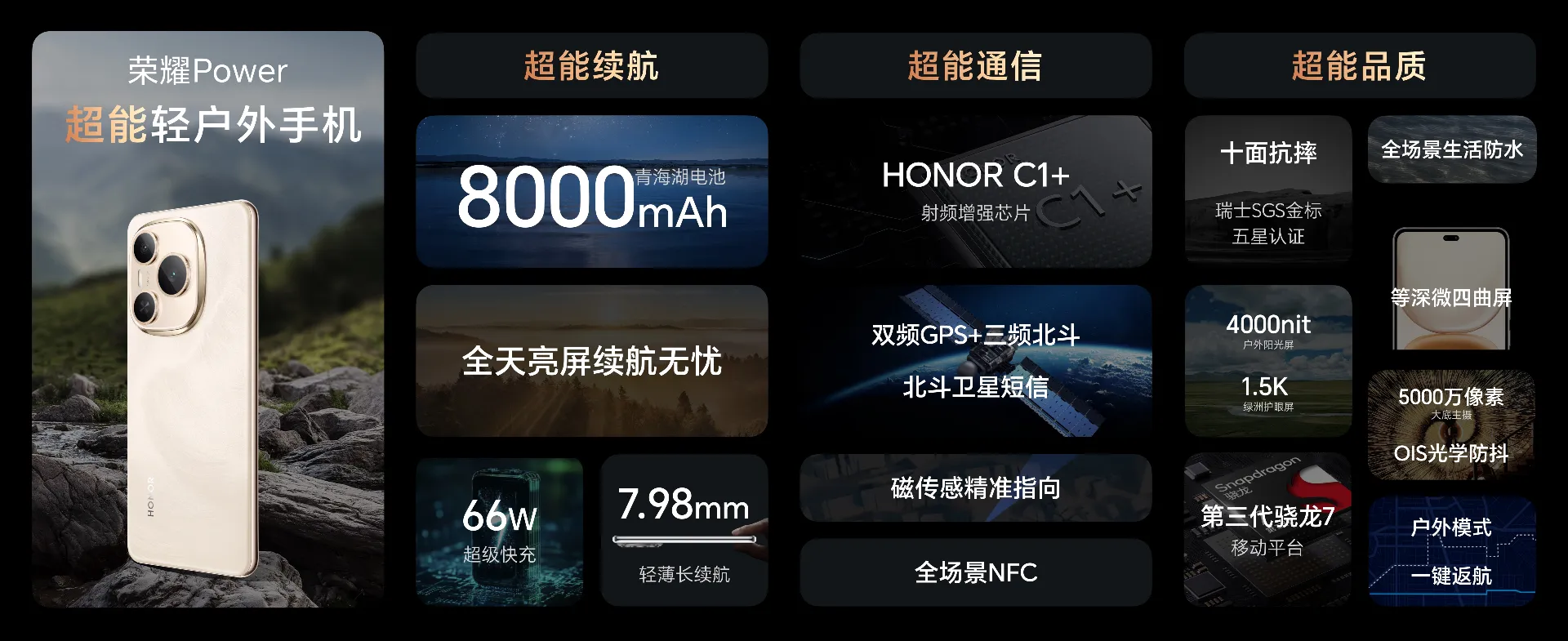 荣耀Power发布！8000mAh续航怪兽，1699元起