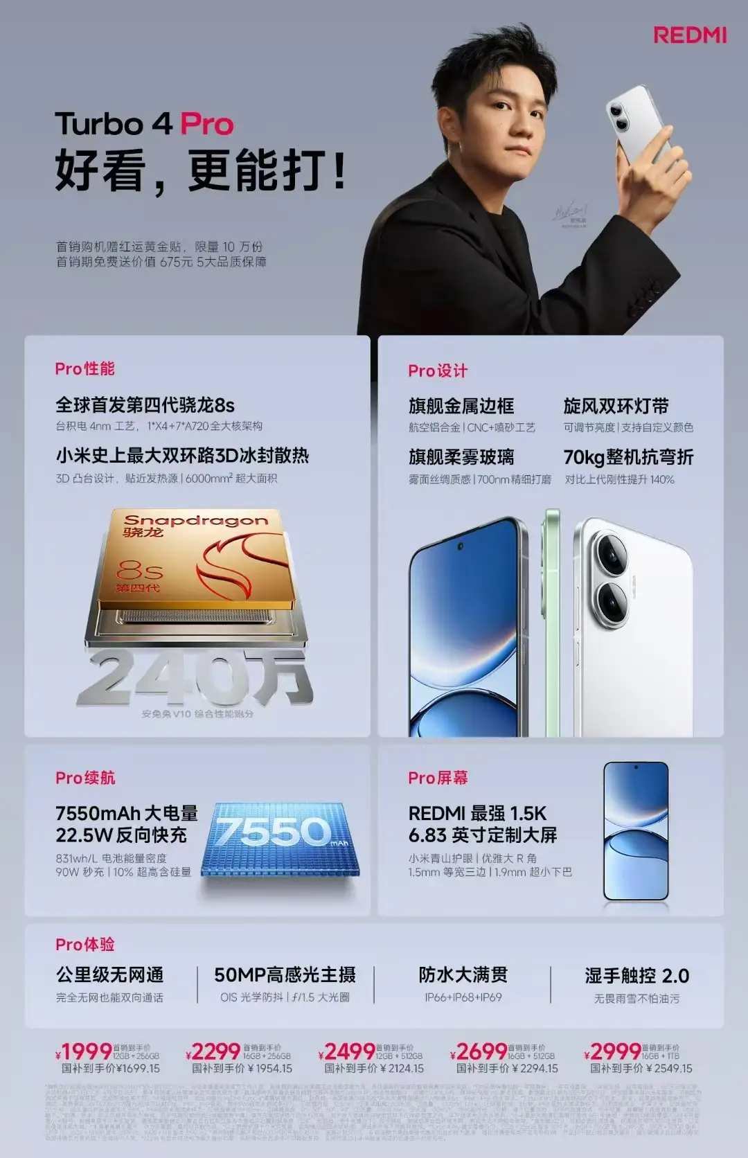 Redmi新品发布：骁龙8s Gen4+7550mAh，1999元起