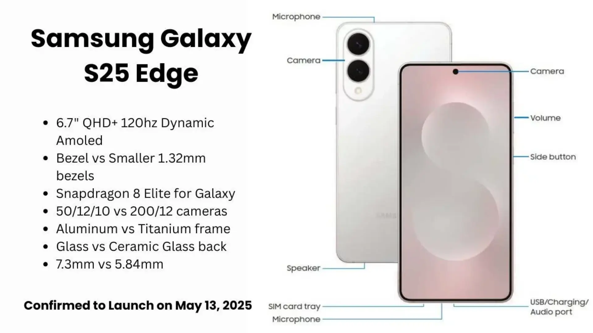 超薄5.8mm!三星S25 Edge到底香不香 超薄5.8mm!三星S25 Edge到底香不香