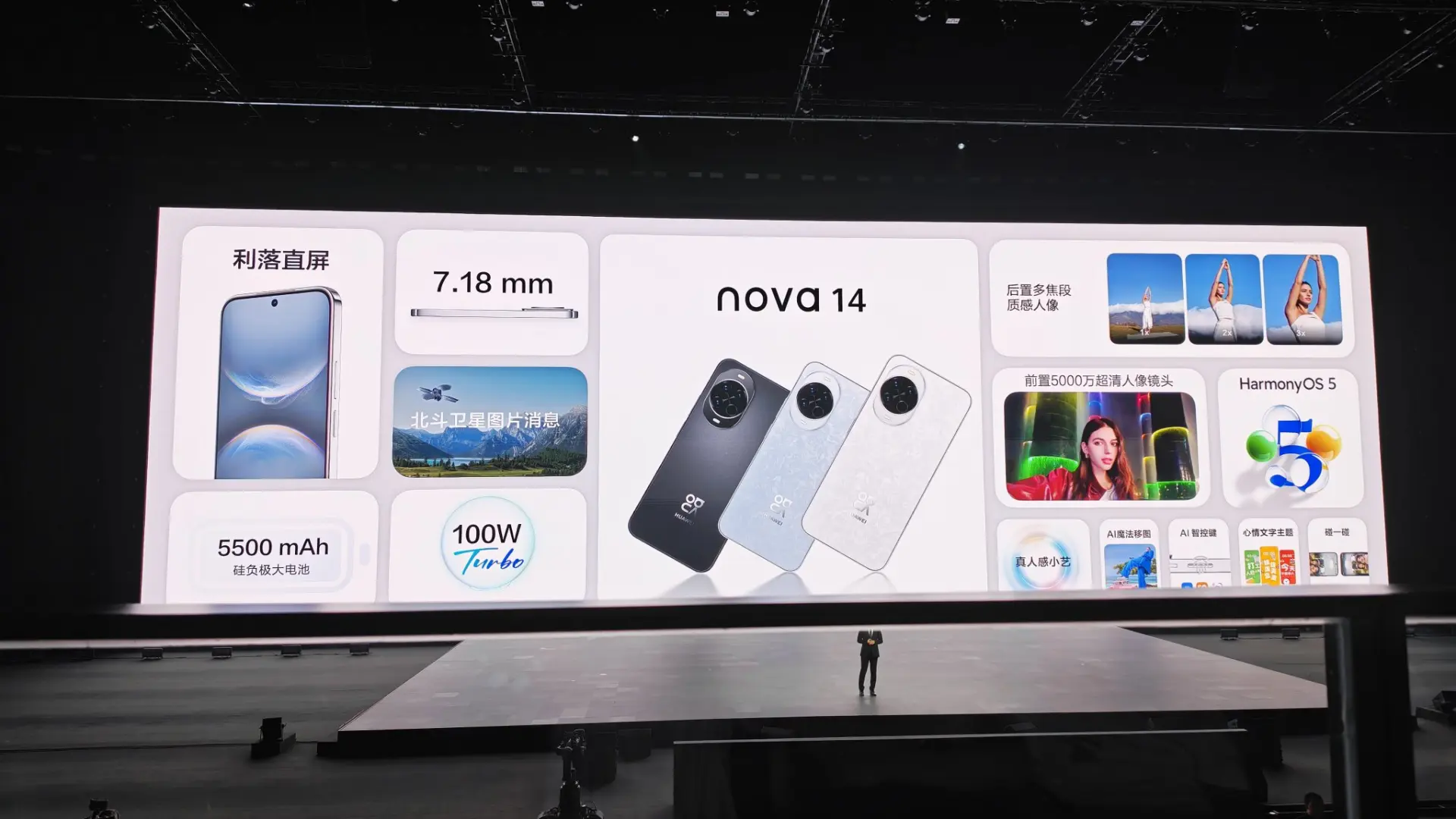 华为nova14手机发布！nova14全系标配北斗消息