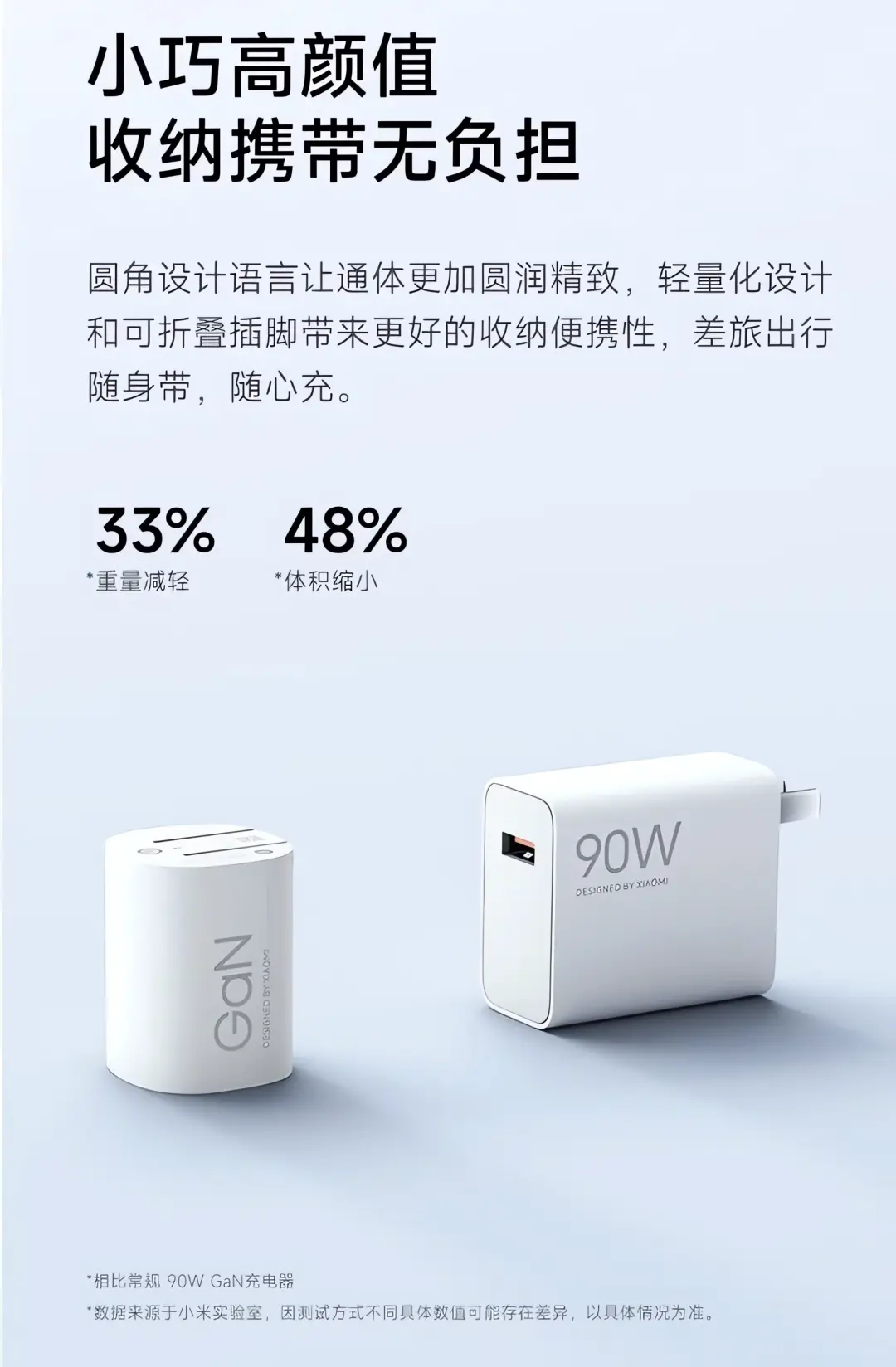 小米90W充电器，小米小布丁充电器怎么样