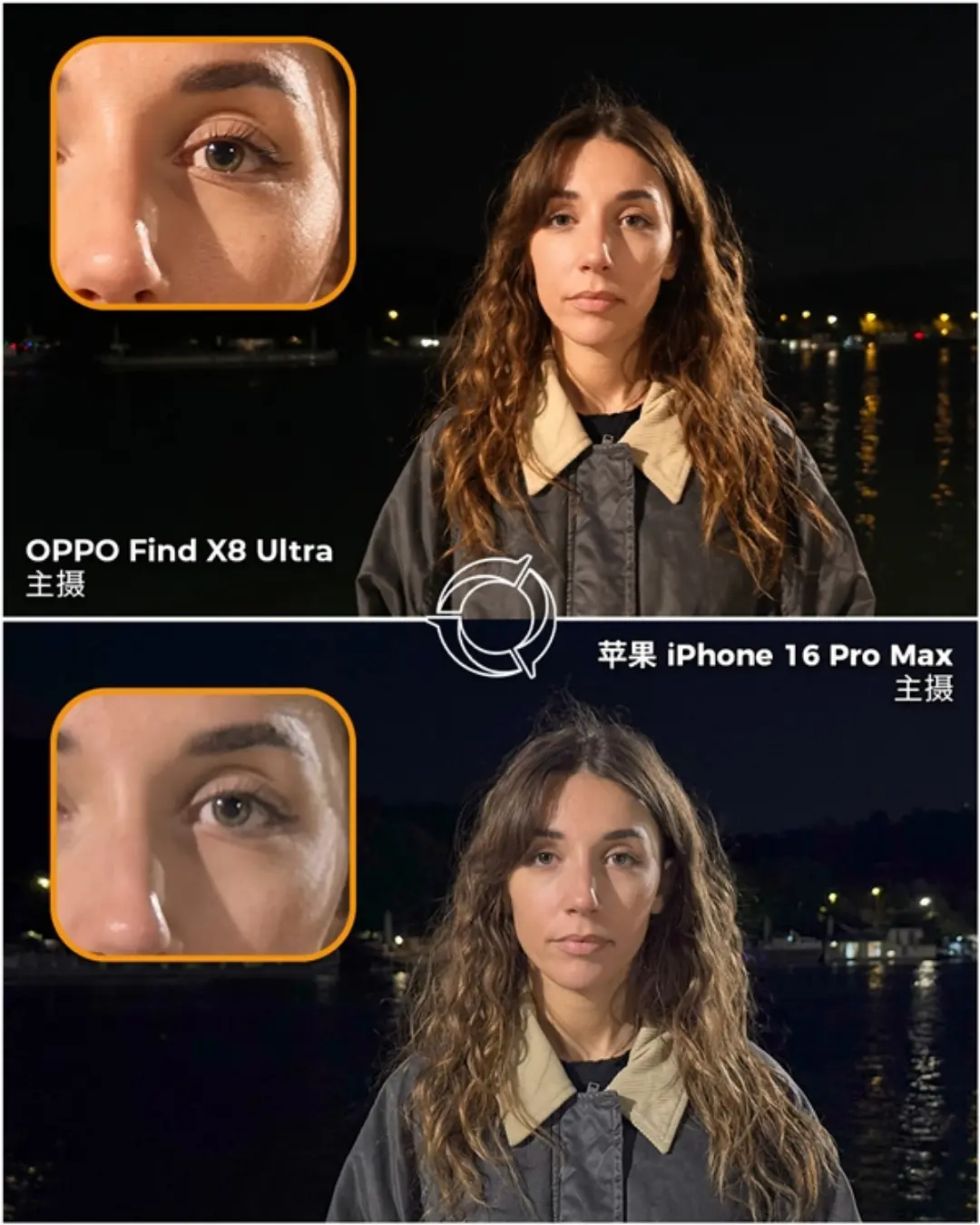 OPPO Find X8 Ultra登顶DXO榜首 169分影像机皇