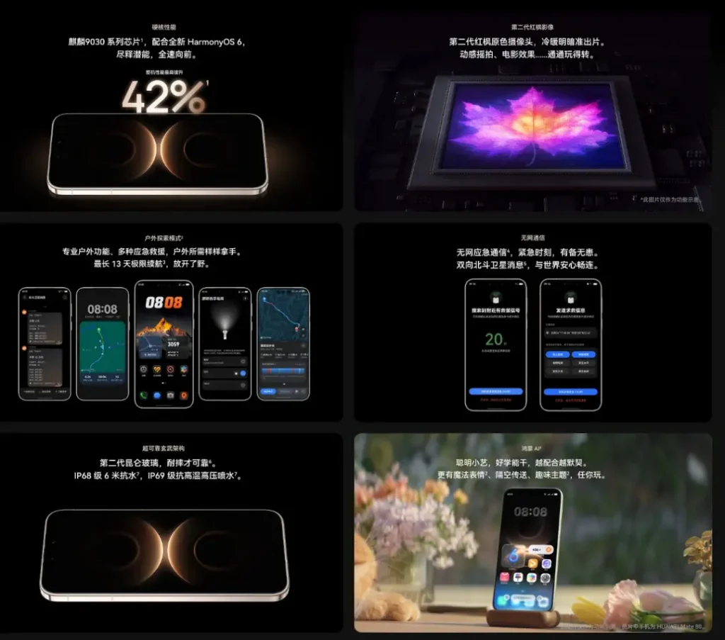 8000尼特屏、700MHz应急通信…华为Mate80 Pro Max