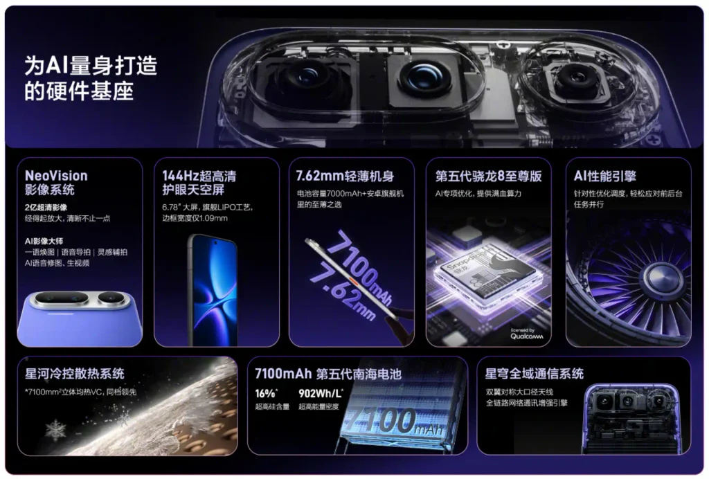 一秒破亿！AI手机大战开打，苹果、华为等集体押注